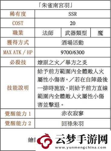 鎖鏈戰(zhàn)記SSR抽卡概率深度解析與高效抽卡策略探討